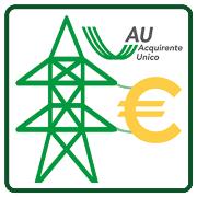 Elettricità - Mercato Tutelato