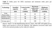 Rinnovabili e Altre Fonti di Energia - Efficienza