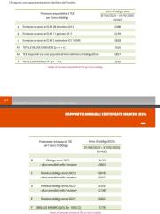 Rinnovabili e Altre Fonti di Energia - Efficienza