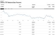 Gas Naturale - GPL - GNL