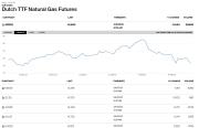 Gas Naturale - GPL - GNL