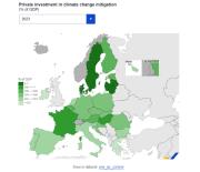 Politica energetica internazionale